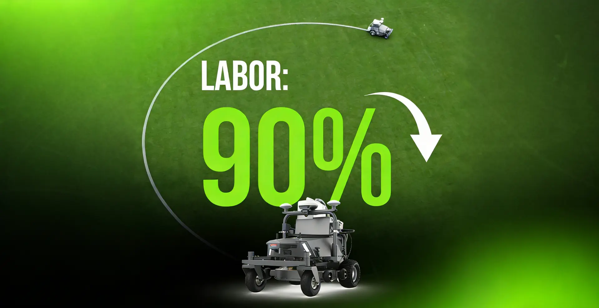 Cut Labor Costs by up to 90%