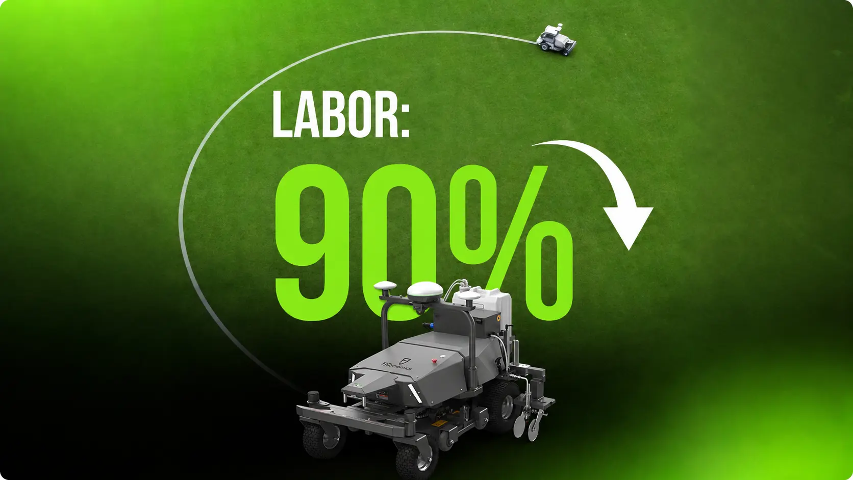 Cut Labor Costs by up to 90%