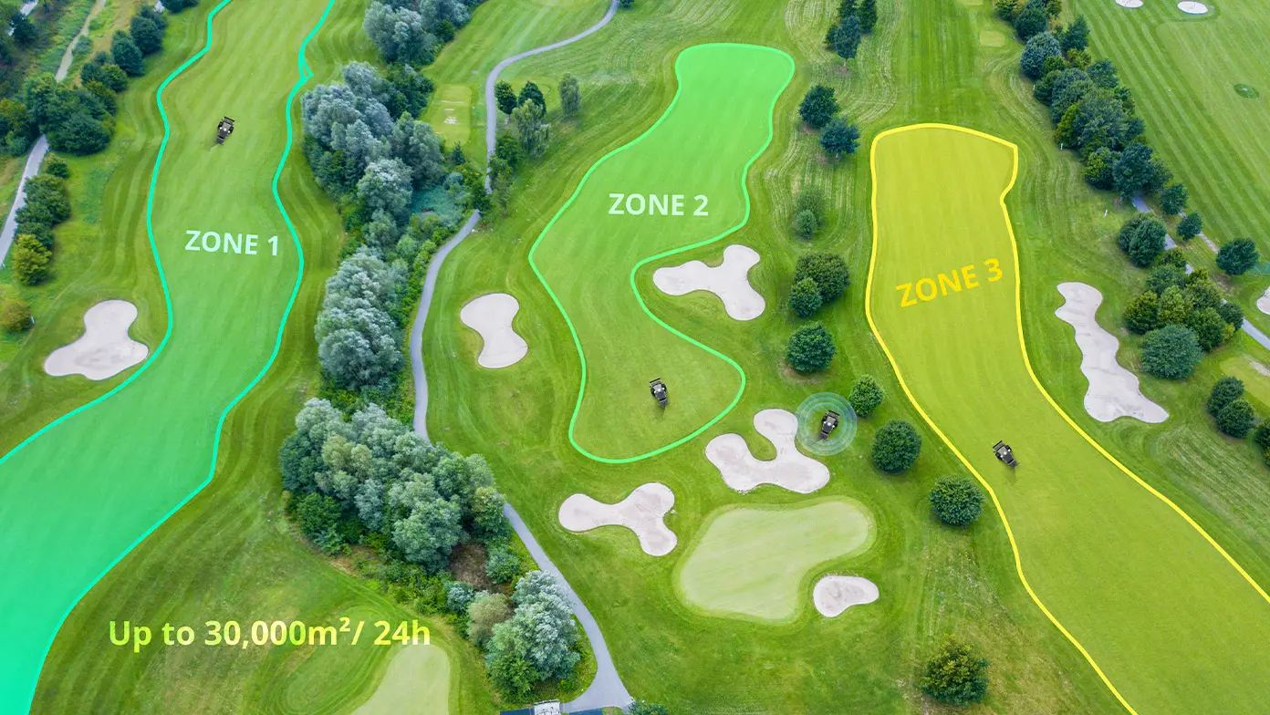 Multi-Zone Management
