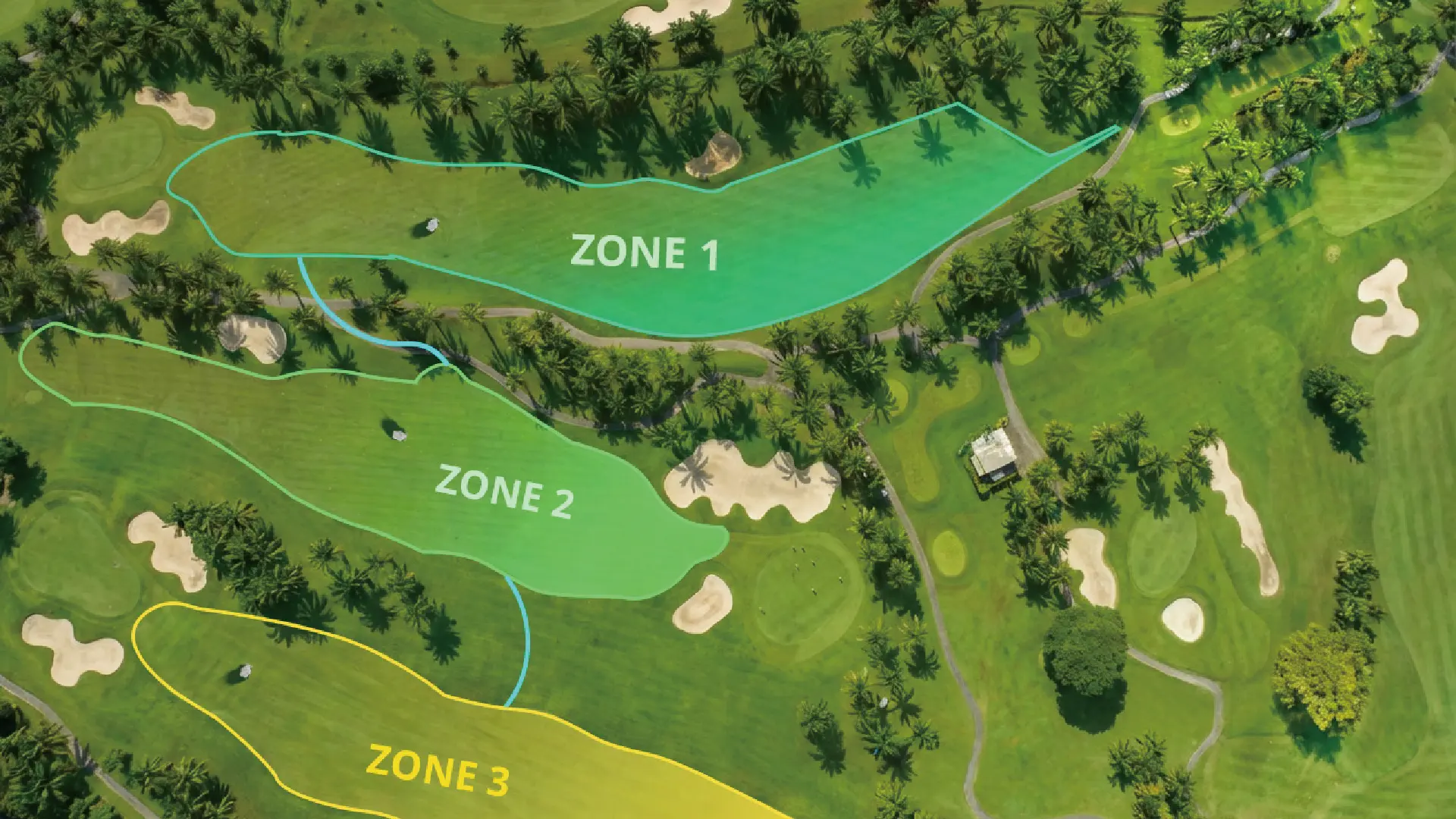 Why Golf Courses Choose FJD