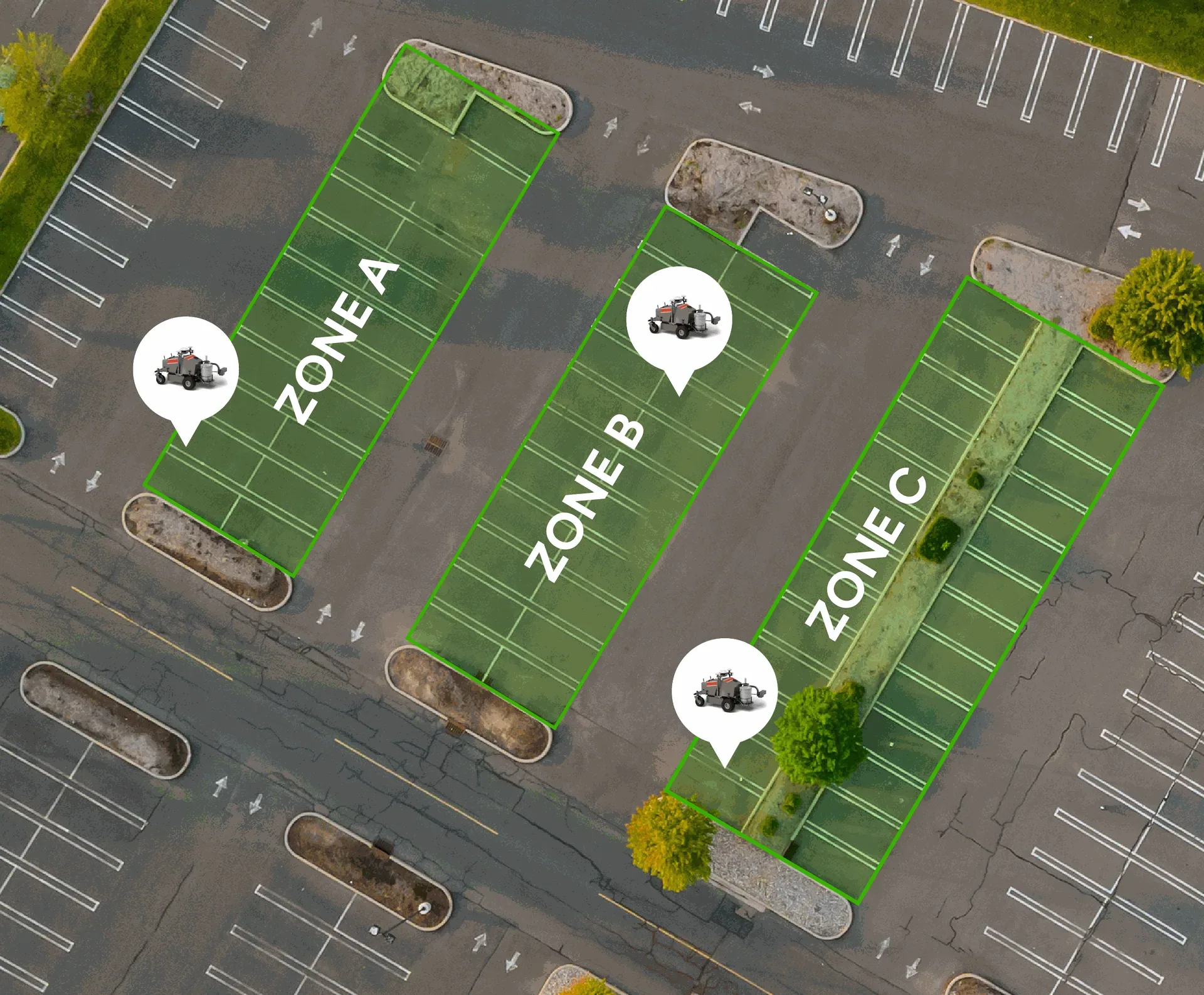 Fleet Management