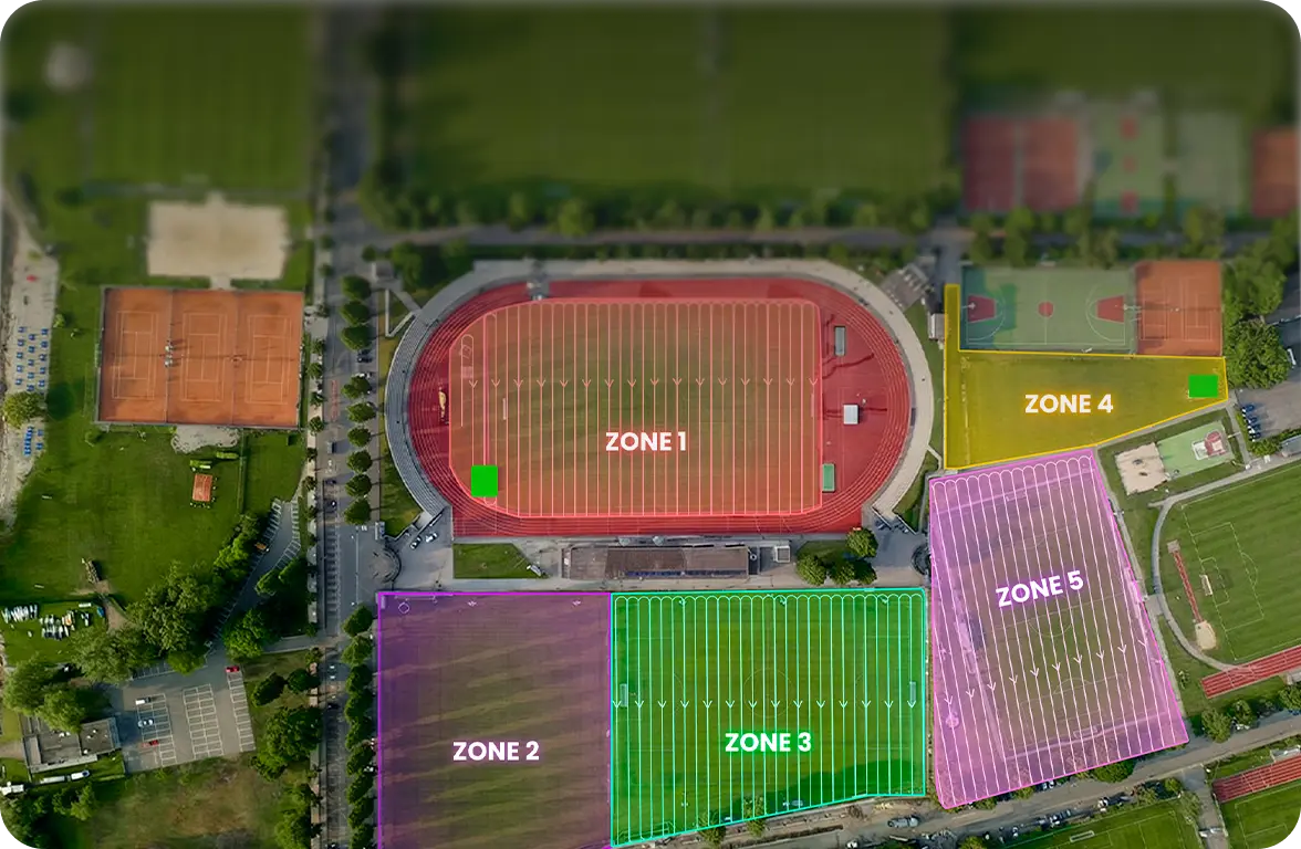 Multi-Zone Management